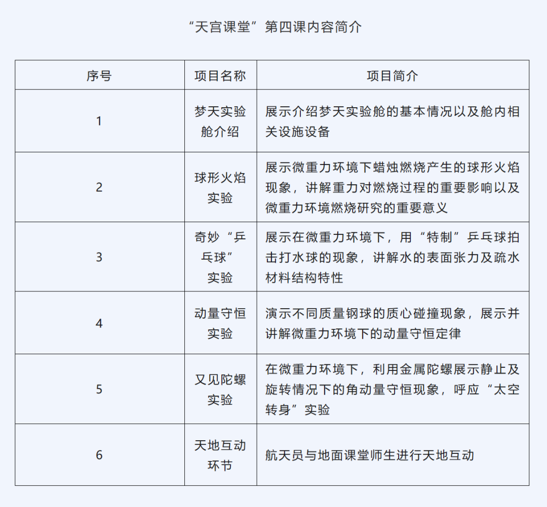 河南汽车维修平台APP