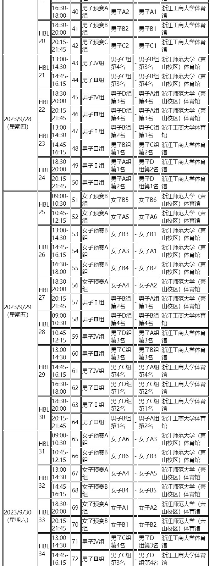 小熊洗车APP