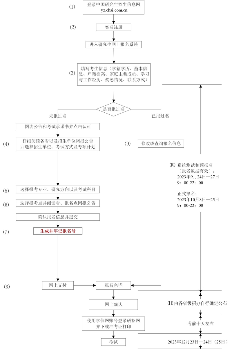 kaiyun云开网页版V5.6专业版