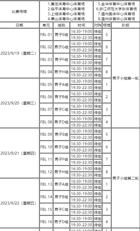 河南汽车维修平台APP