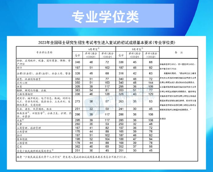 贵州药材APP