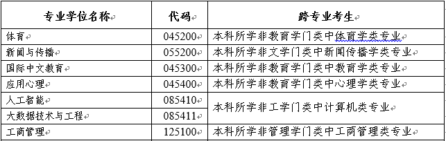 公海赌船appV7.4专业版