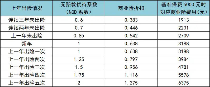kaiyun体育app登录方式V9.7专业版