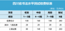 888棋牌appV8.7专业版
