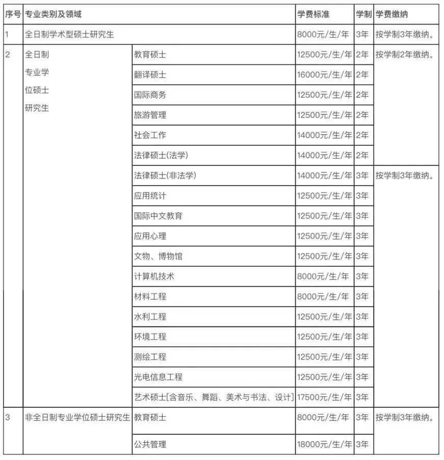 至尊体育appV9.1专业版