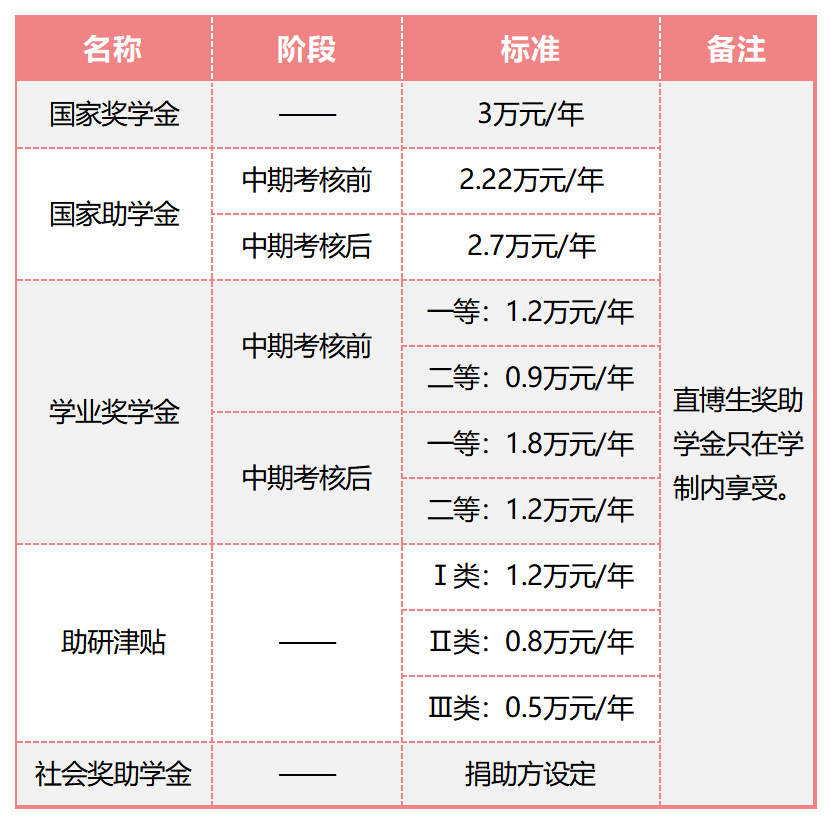 五大联赛买球app安卓版二维码
