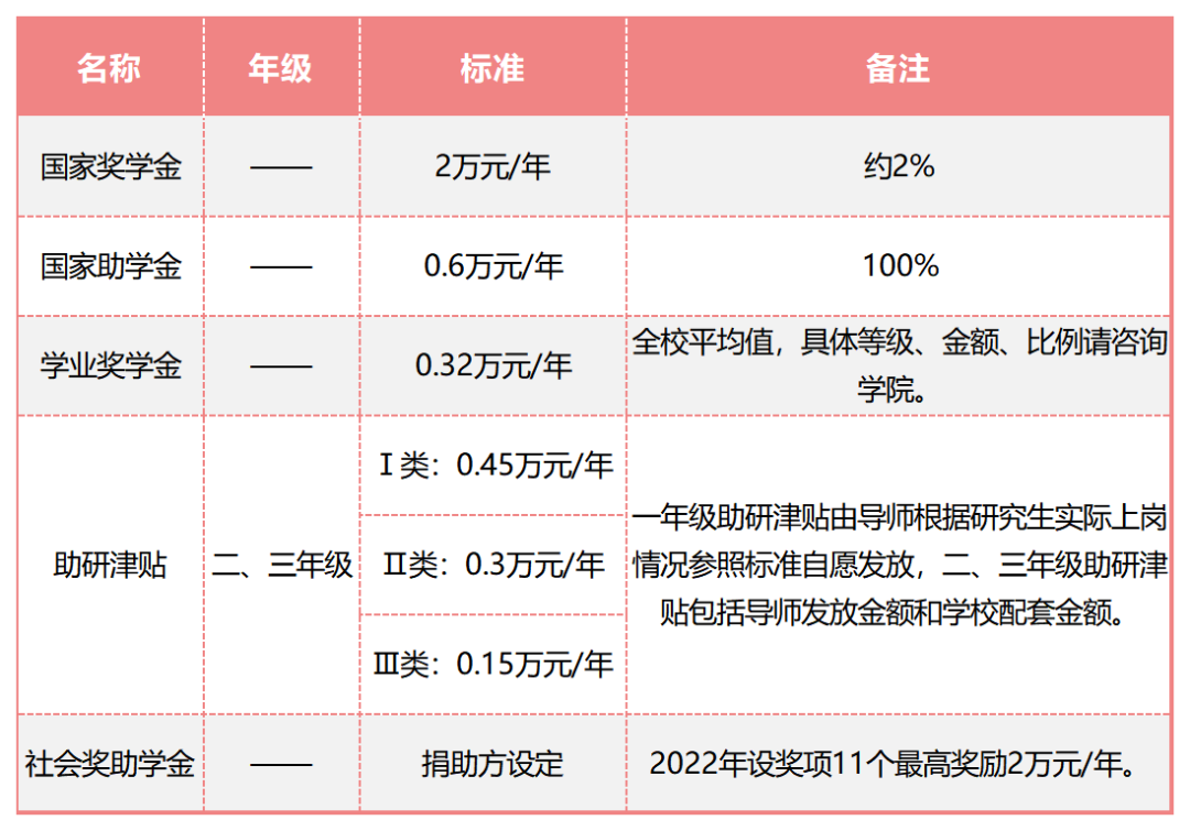 龙虎棋牌下载V3.5专业版