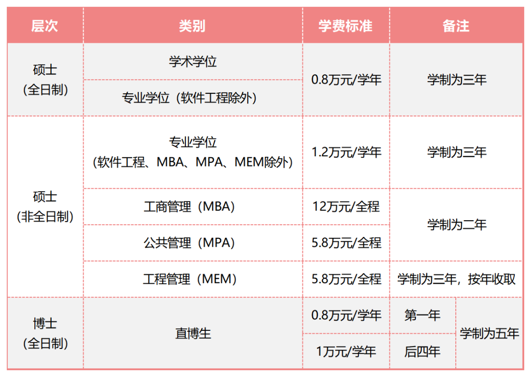 长江彩票网注册V8.8专业版