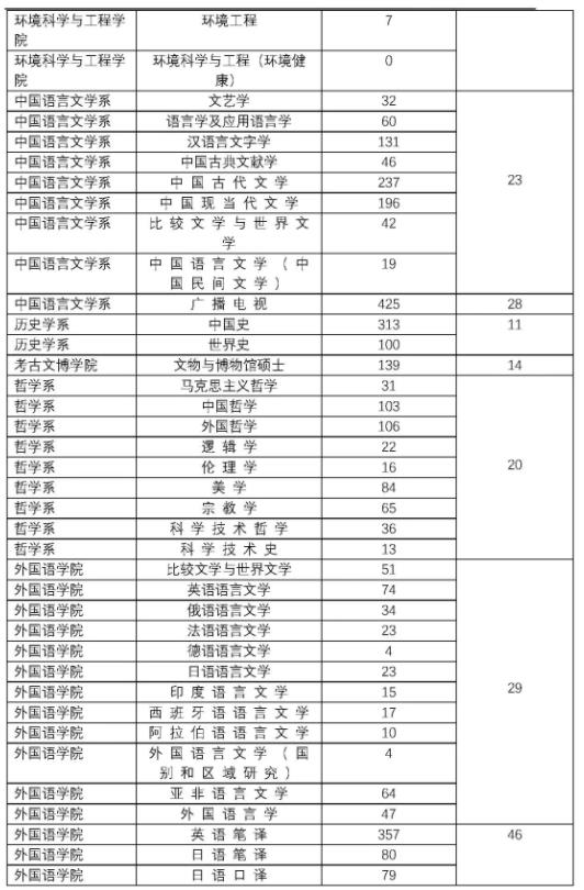 河南汽车维修平台APP