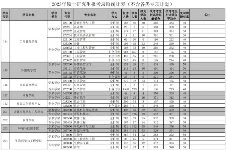 鼎胜国际app安卓版二维码