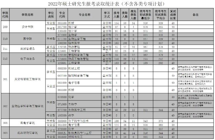 粤语QQ字体