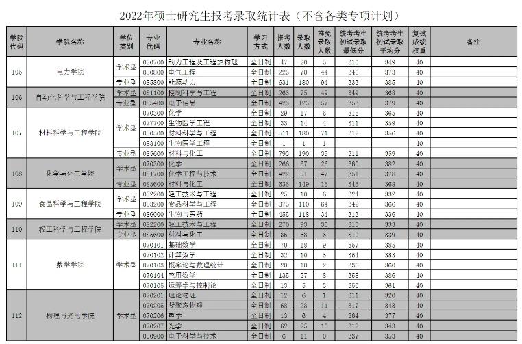河南汽车维修平台APP