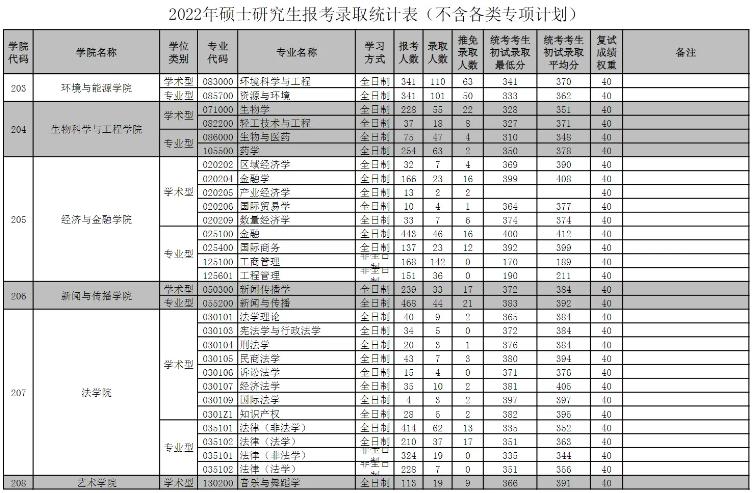 ayx爱游戏APP下载V6.6专业版