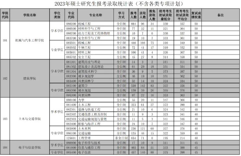 开云体验app官方下载安卓版二维码