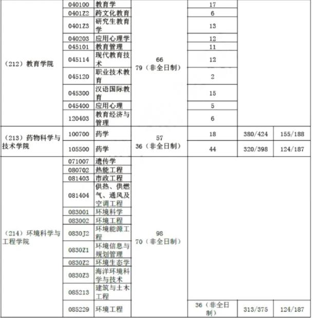 澳门新葡萄新京威尼斯987登录2025最新版全新裂隙回廊玩法界面