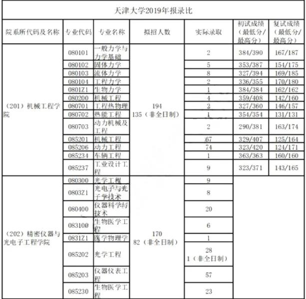 nb88新博客户端V1.5专业版
