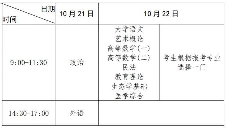 末日文明内购修改版