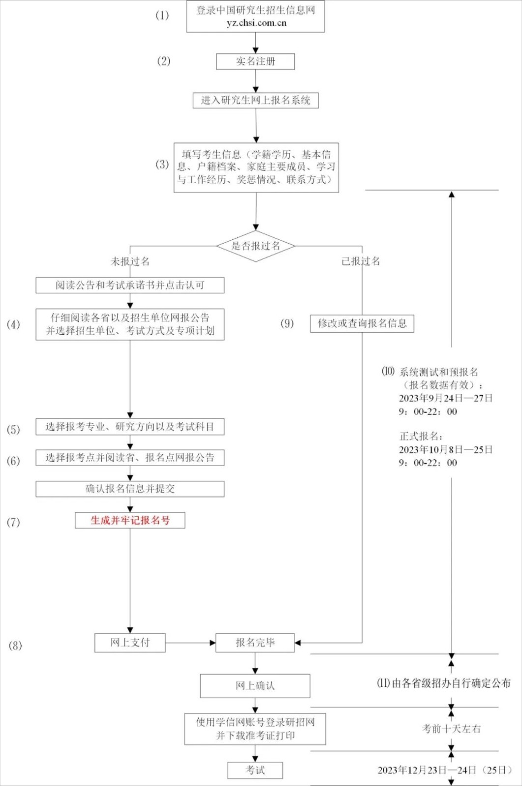 开云app网页app2025最新版龙魂术士职业技能展示