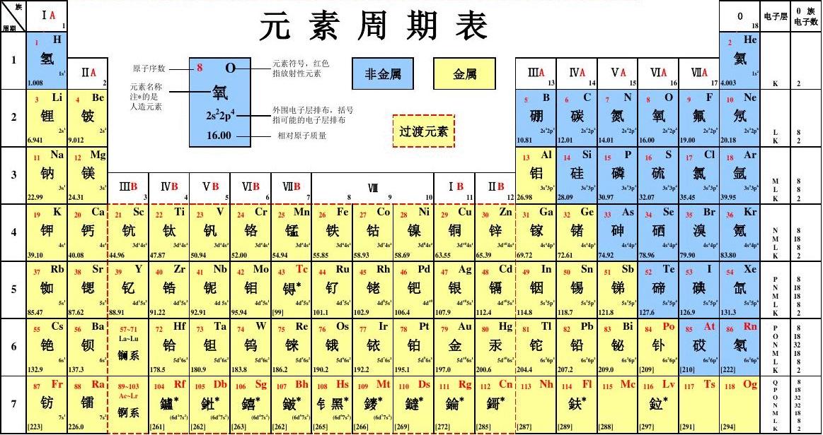 贝博BBapp新版本时装外观展示
