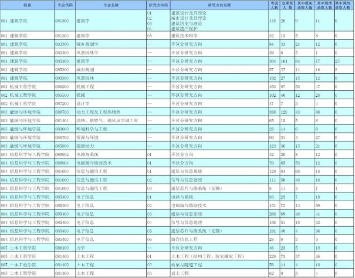 长江彩票网注册安卓版二维码