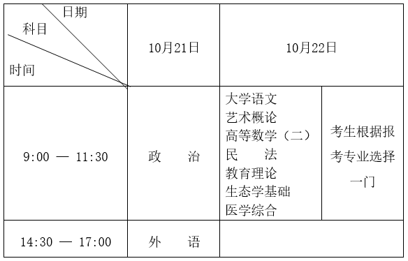 河南汽车维修平台APP