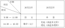 超级系统清理工具(CCleaner专业版)