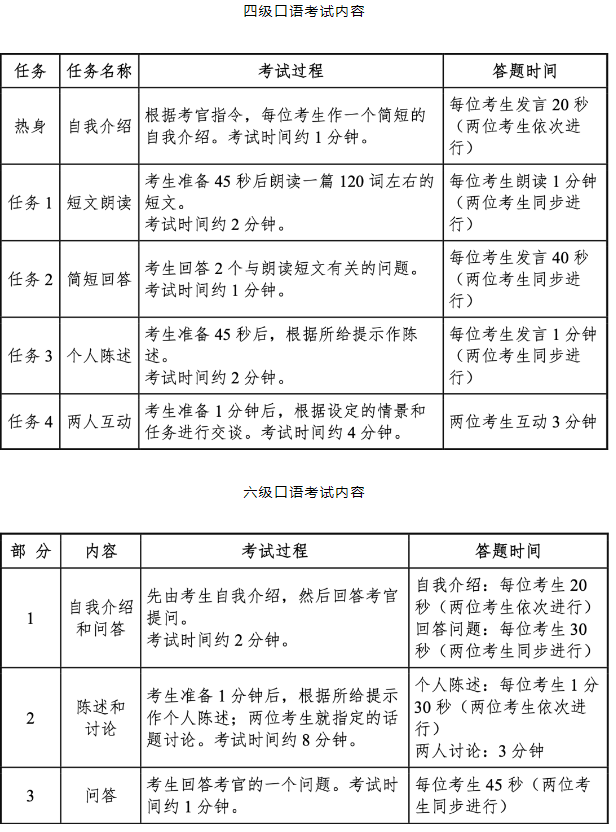 方舟生存进化CE多项修改脚本