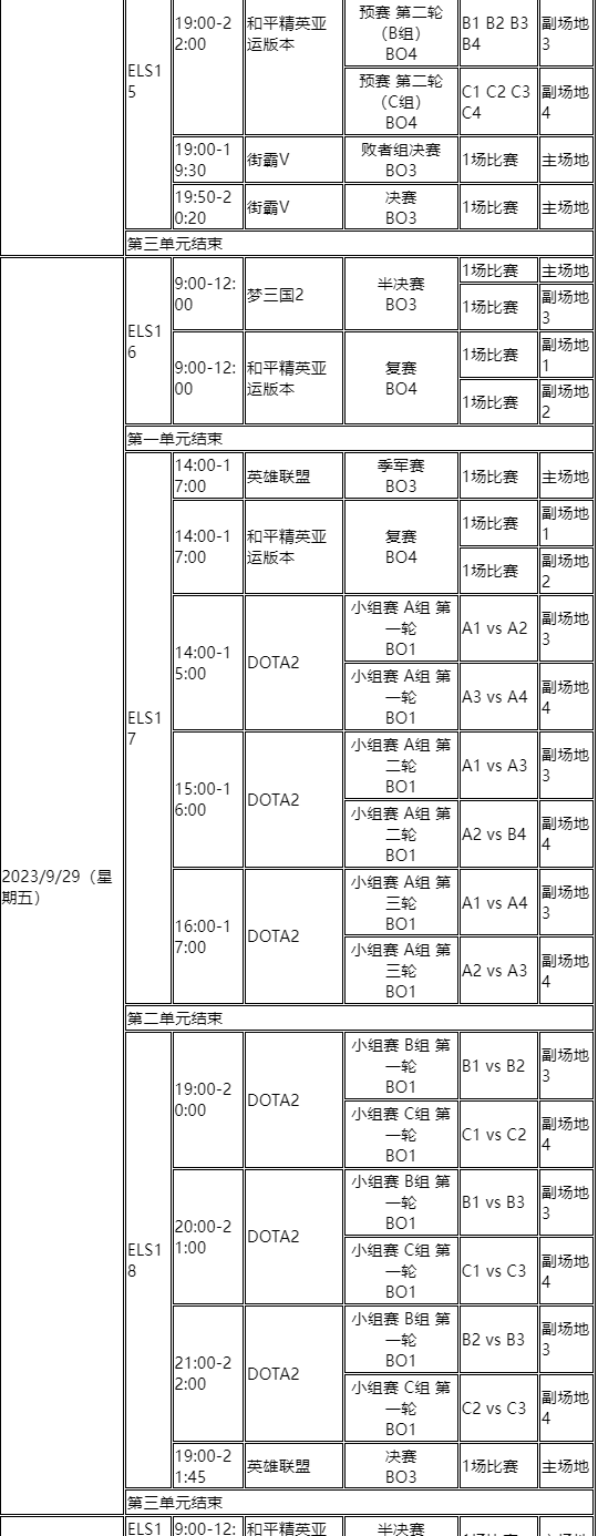 灵魂筹码医者救赎版本新角色技能演示