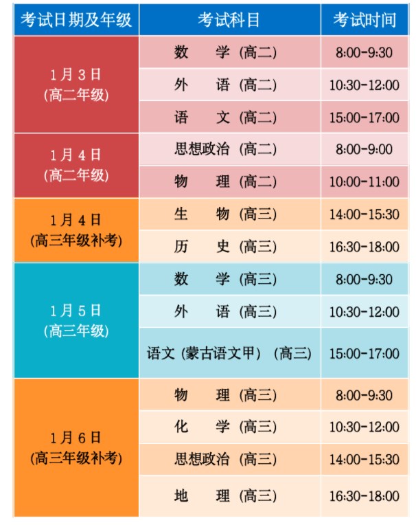 BB狼堡appV2.6专业版