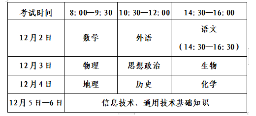 澳门国际棋牌休闲娱乐登陆最新版动物养成界面