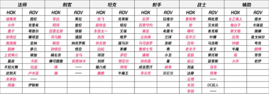 188BETapp安卓版二维码