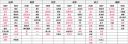 kaiyun体育安全登录2025最新版角色选择界面