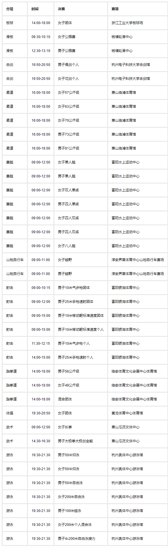 万赢棋牌appV3.8专业版