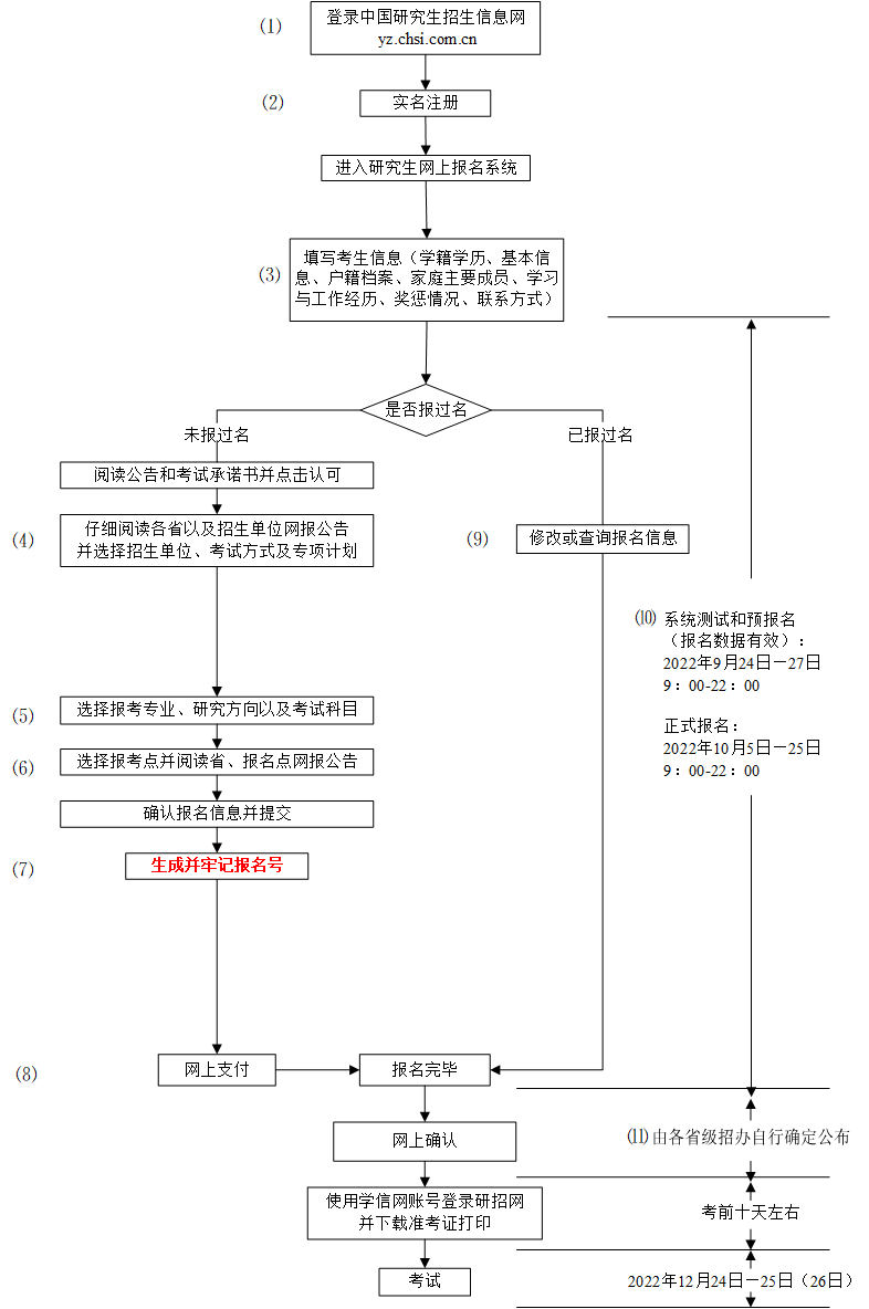 开云kaiyun中国官方网站V1.2专业版