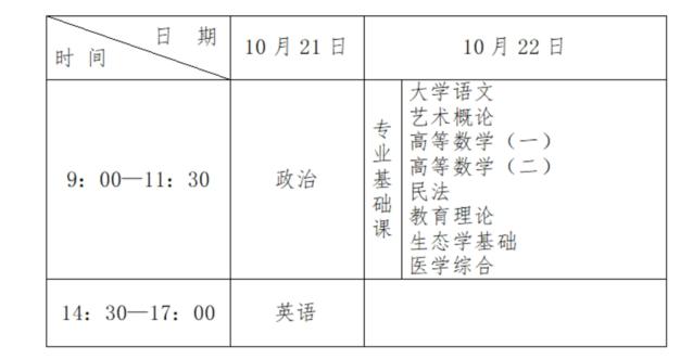 小熊洗车APP
