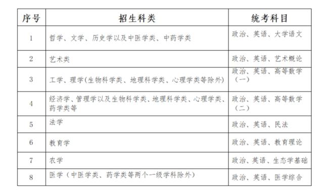 天博最新官网V2.8专业版