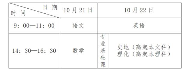 河南汽车维修平台APP