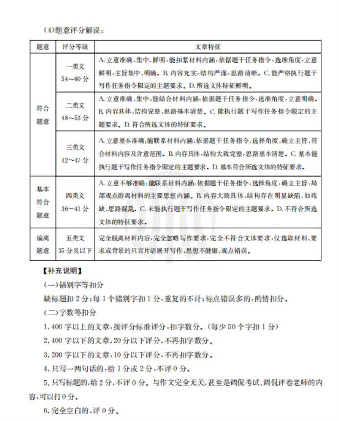 贵州药材APP
