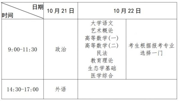 kaiyun体育app网页版登录是否需要注册