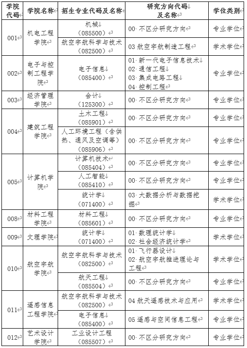 55btt体育app安卓版二维码