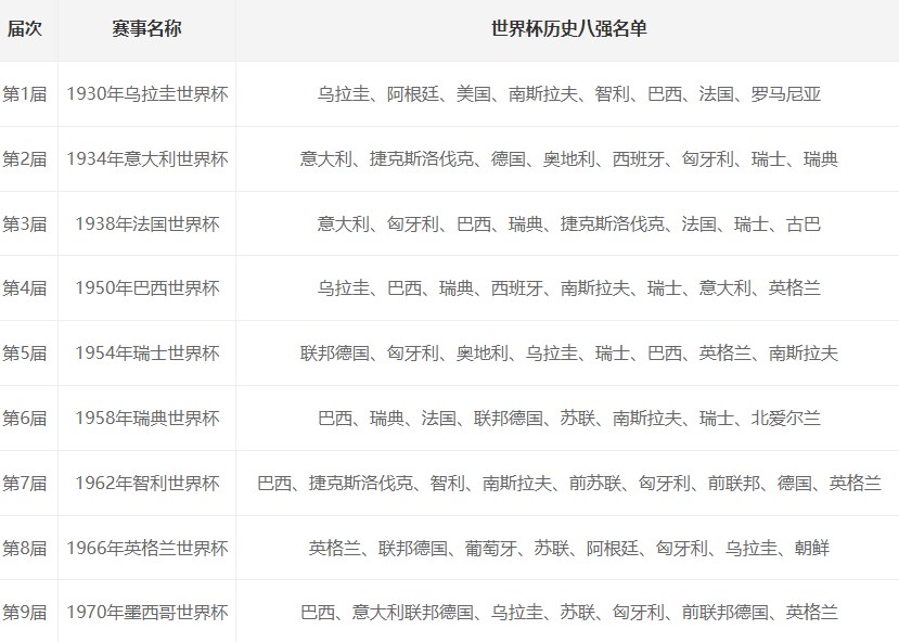 开云首页官方 最新版本 装备强化界面