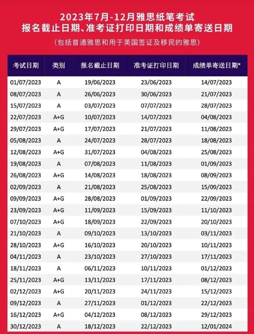 贵州药材APP