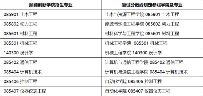 Kaiyun体育app官网入口快速登录 2025最新版 角色创建界面