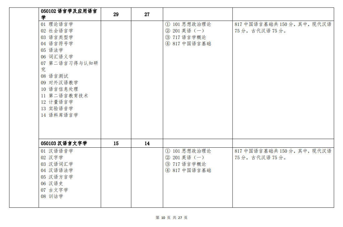 VMware Workstation(虚拟机)