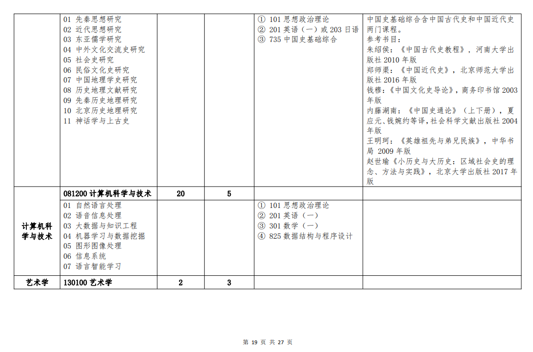 大秦之帝国崛起修改器