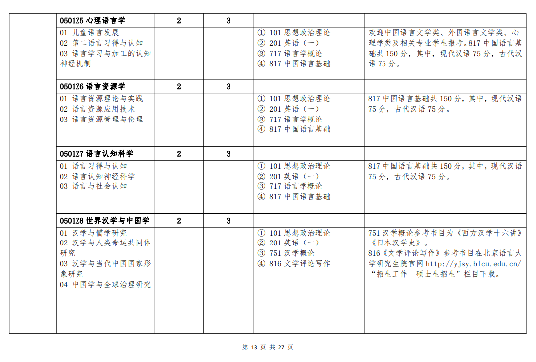 开云app官方体育app