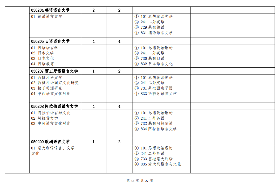 瑞昱REALTEK 11n USB Wireless LAN Utility