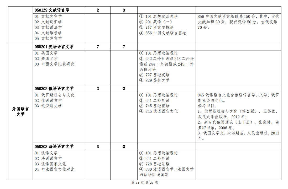 河南汽车维修平台APP