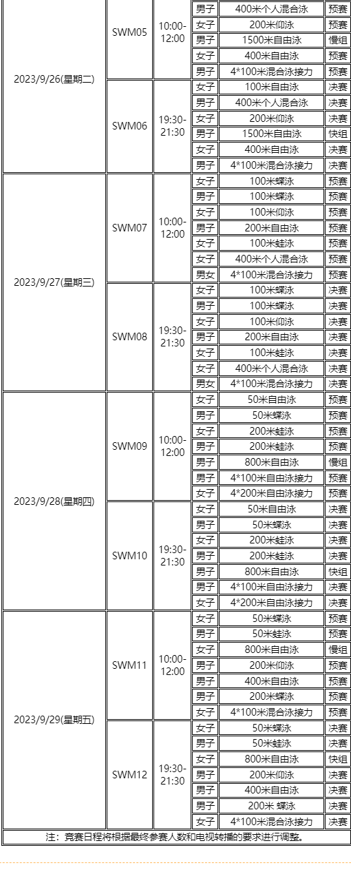 瑞昱realtek系列网卡驱动for Win7