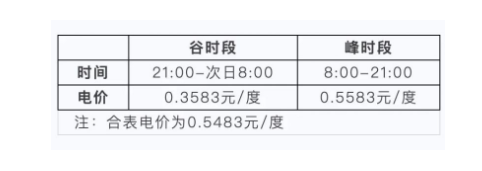 eman安卓版